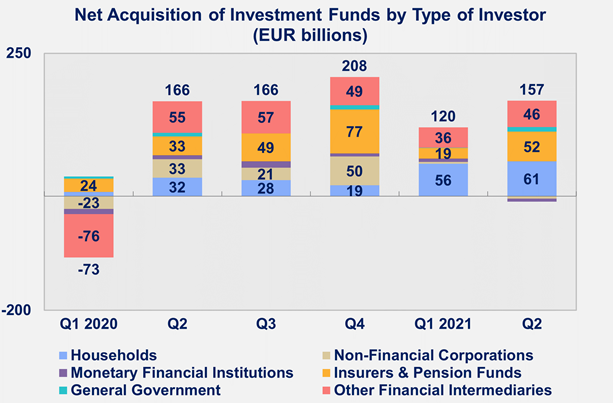 More investments in the IT market (based on European funds): Roweb